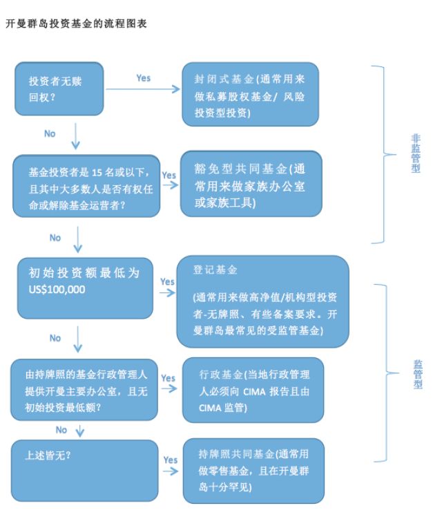 税务税收者货币虚拟解析规范_虚拟货币税收政策解析：投资者必须了解的合规要求与税务策略_虚拟币征税