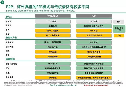 USDT在全球金融中的定位是什么？,USDT：加密世界的“稳定之锚”