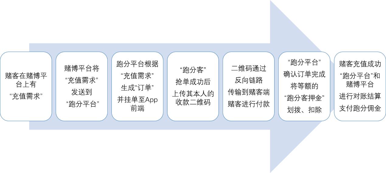 资产保护是什么意思_如何保护您的USDT资产？_资产保护专员
