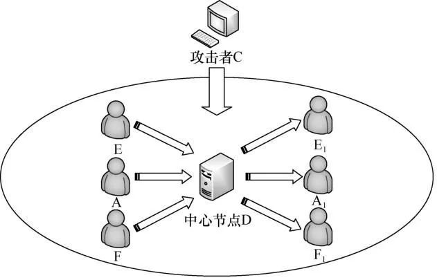 区块链隐私计算服务指南_隐私计算区块链_研究区块链技术的隐私保护机制：加密货币如何确保用户数据安全