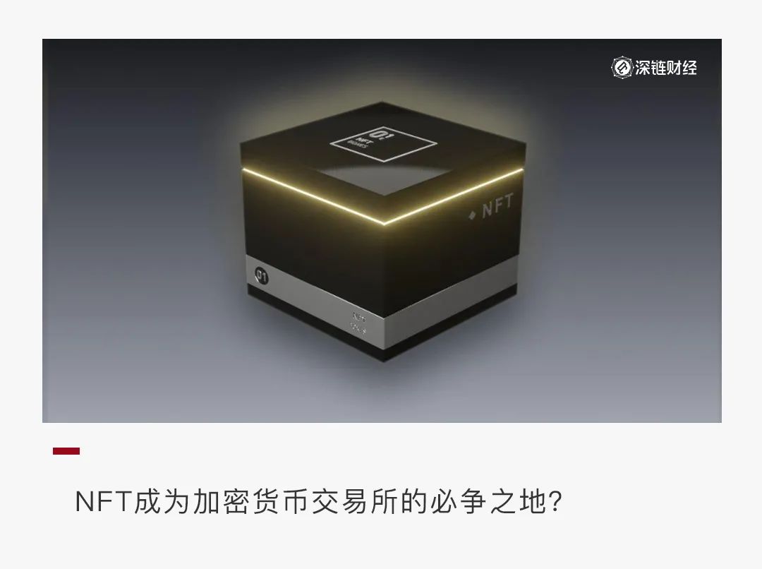 从NBA球星到加密艺术：探索NFT在全球市场的崛起与未来趋势