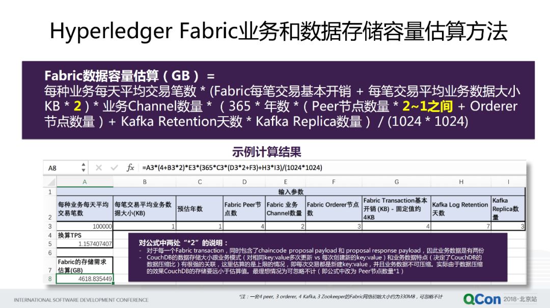 探索虚拟货币挖矿的技术与经济：从设备选择到收益优化的全面分析_莱特币挖矿收益计算器_ltc挖矿收益计算器