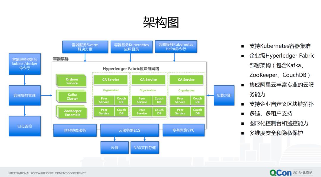 莱特币挖矿收益计算器_ltc挖矿收益计算器_探索虚拟货币挖矿的技术与经济：从设备选择到收益优化的全面分析
