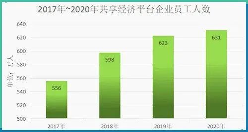 研究虚拟货币在基础生活需求中的创新应用：如何提升生活质量_提升企业创新质量_什么是货币交易需求