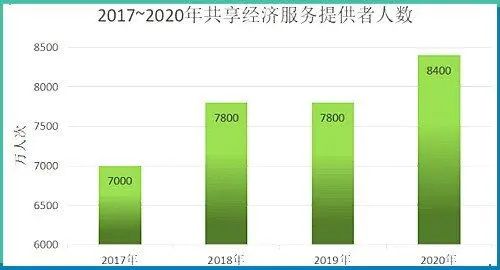 提升企业创新质量_什么是货币交易需求_研究虚拟货币在基础生活需求中的创新应用：如何提升生活质量