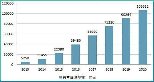研究虚拟货币在基础生活需求中的创新应用：如何提升生活质量_提升企业创新质量_什么是货币交易需求