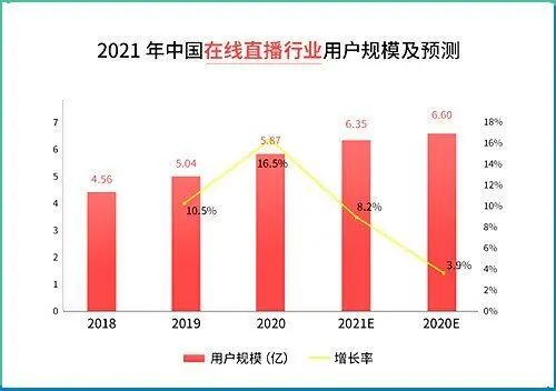 研究虚拟货币在基础生活需求中的创新应用：如何提升生活质量_什么是货币交易需求_提升企业创新质量
