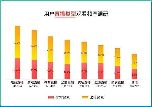 研究虚拟货币在基础生活需求中的创新应用：如何提升生活质量_提升企业创新质量_什么是货币交易需求