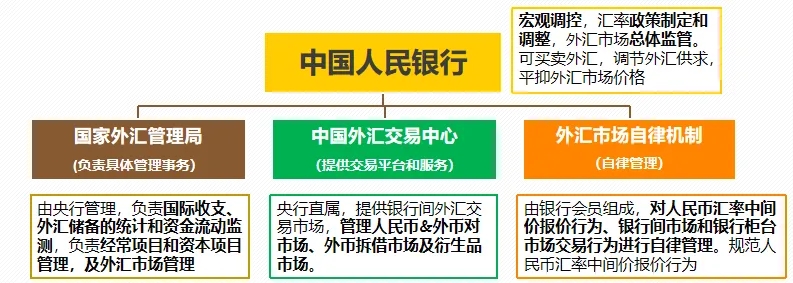 跨境支付_如何利用币种进行跨境支付：提升交易效率的便捷选择_跨境转账付费币种
