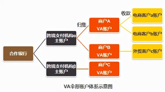 跨境支付_如何利用币种进行跨境支付：提升交易效率的便捷选择_跨境转账付费币种