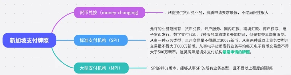 如何利用币种进行跨境支付：提升交易效率的便捷选择_跨境支付_跨境转账付费币种