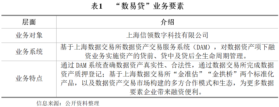 评估收益和风险的具体指标_资产评估风险报酬率计算公式_分析数字资产的投资决策过程：如何合理评估市场风险与收益