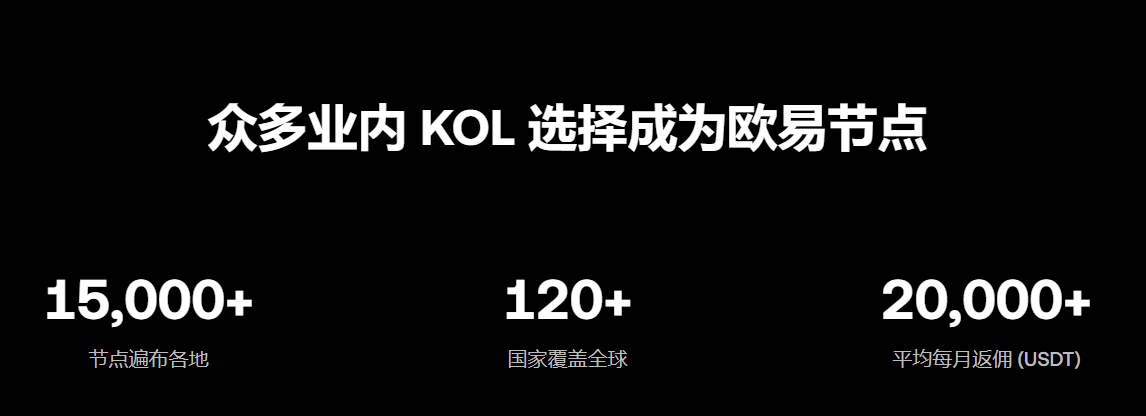 欧意交易所返佣：真金白银还是甜蜜陷阱？深度解析交易所返佣20%机制插图2