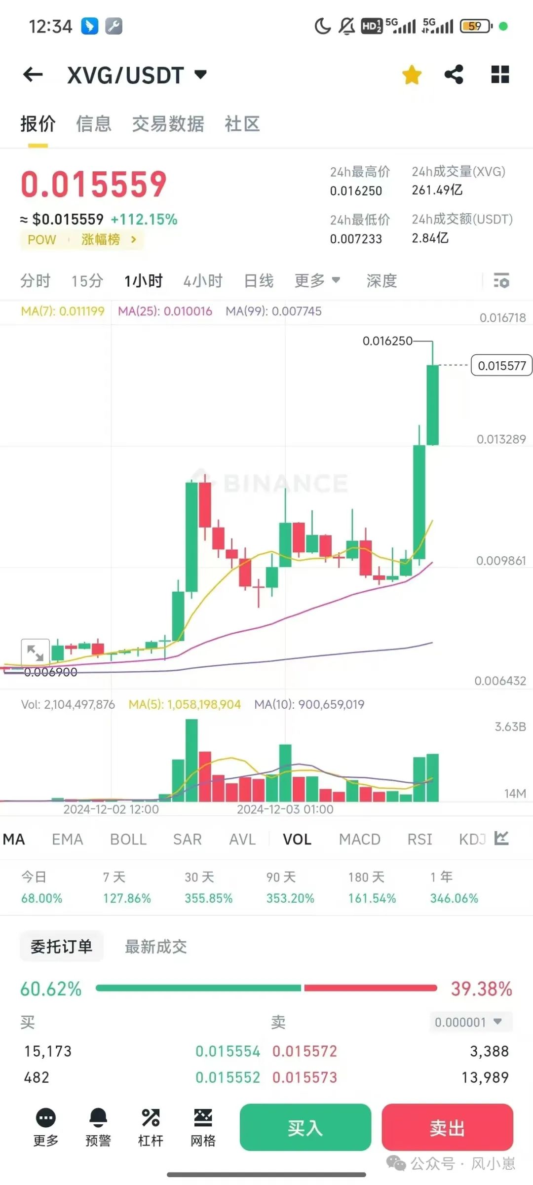 比特币数字金融活动_比特币金融体系_比特币与金融科技的融合：未来数字金融的愿景