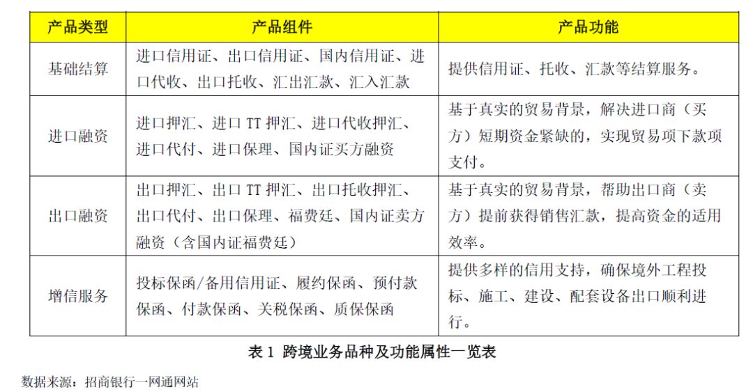 全面深化改革推动创新发展_为推动产业创新发展_币种在创新金融产品中的应用：如何推动整个市场的发展