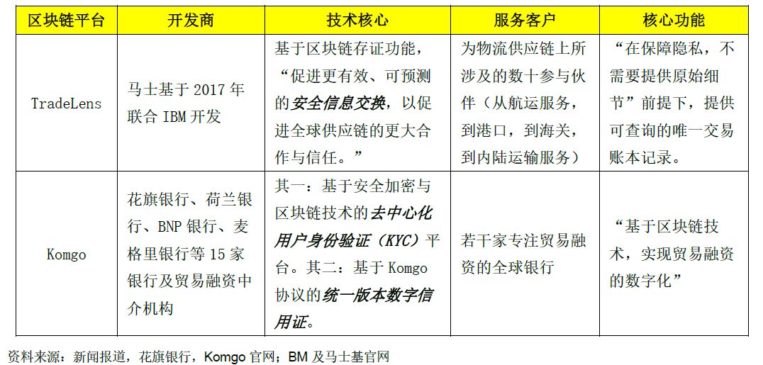 全面深化改革推动创新发展_为推动产业创新发展_币种在创新金融产品中的应用：如何推动整个市场的发展