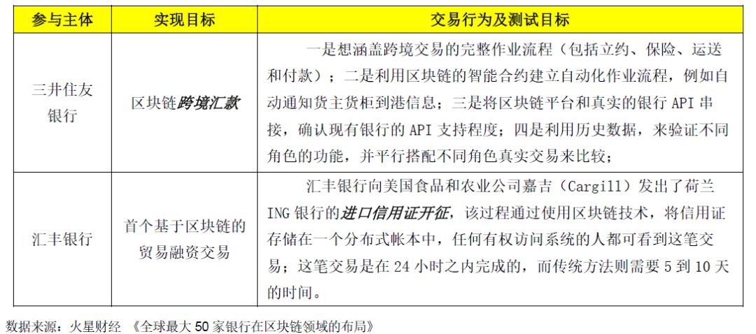 币种在创新金融产品中的应用：如何推动整个市场的发展_为推动产业创新发展_全面深化改革推动创新发展