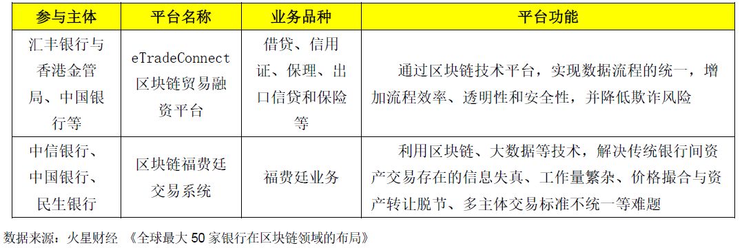 为推动产业创新发展_币种在创新金融产品中的应用：如何推动整个市场的发展_全面深化改革推动创新发展