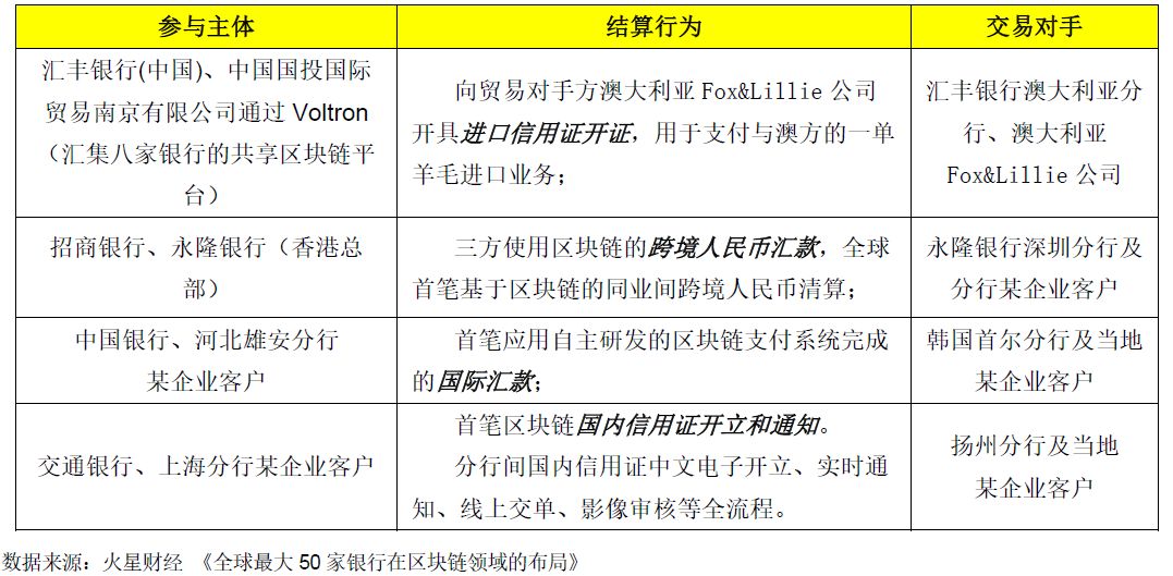 全面深化改革推动创新发展_币种在创新金融产品中的应用：如何推动整个市场的发展_为推动产业创新发展