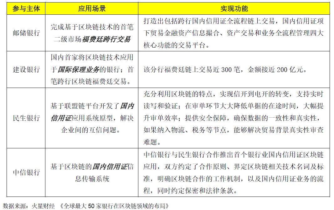 为推动产业创新发展_全面深化改革推动创新发展_币种在创新金融产品中的应用：如何推动整个市场的发展
