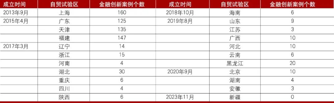 币种在创新金融产品中的应用：如何推动整个市场的发展_如何推动创新驱动发展_关于推动民营企业创新发展