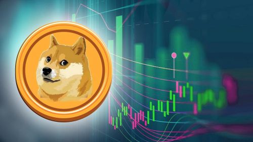 狗狗币凭借社区力量崛起，未来有望突破100元吗?