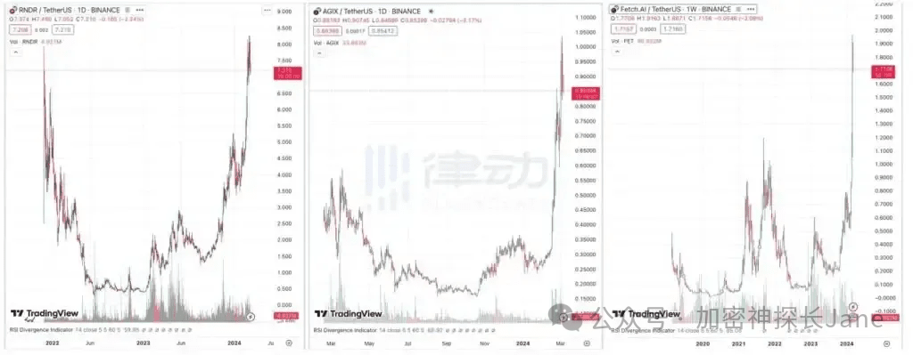 如何评估USDT的全球市场潜力？_如何评估USDT的全球市场潜力？_如何评估USDT的全球市场潜力？