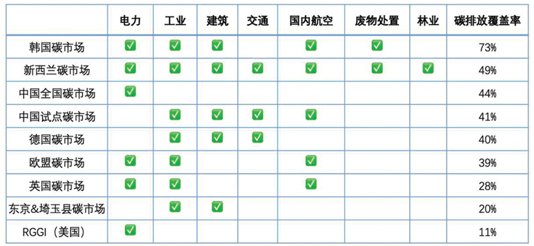 区块链透明的杯子_区块链数据透明_分析数字资产在区块链技术中的重要性：推动交易的安全与透明
