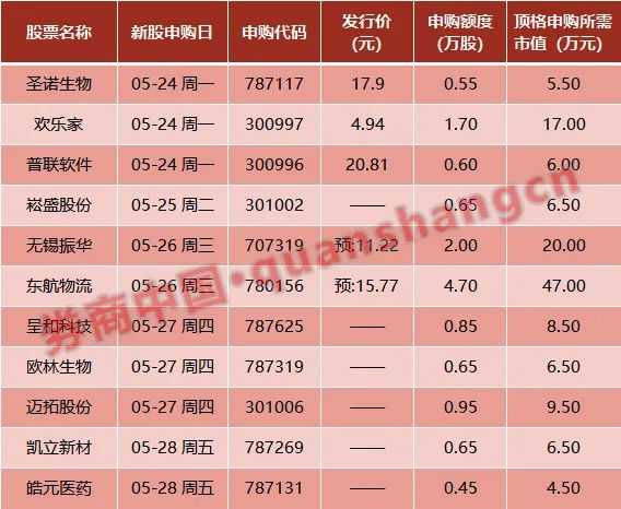 数字货币波动率_数字货币价格波动因素_数字货币对金融市场波动性的影响：如何应对突然的市场变化