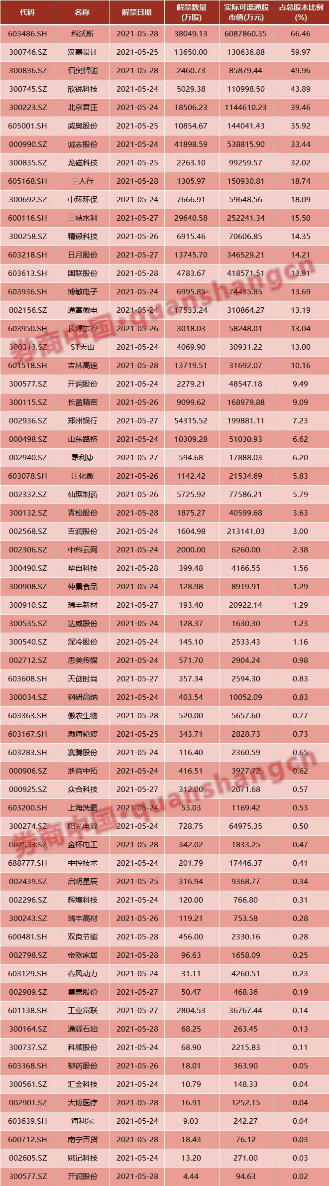 数字货币价格波动因素_数字货币波动率_数字货币对金融市场波动性的影响：如何应对突然的市场变化