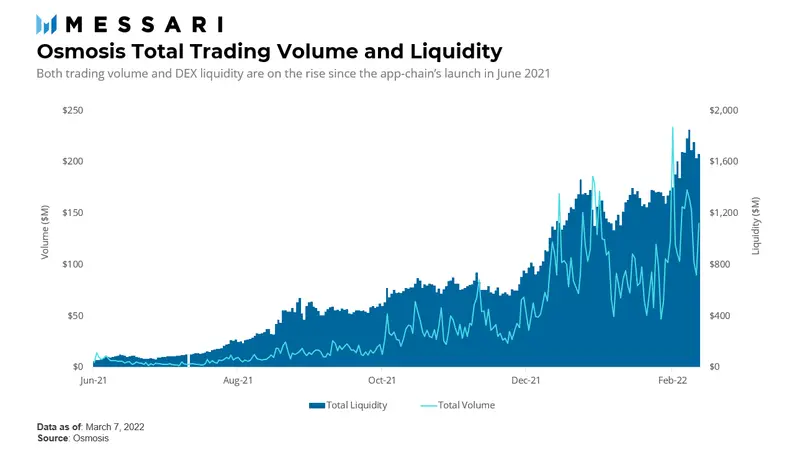 USDT：实现流动性管理的灵活选择_灵活偏好和流动性偏好_流动性驱动