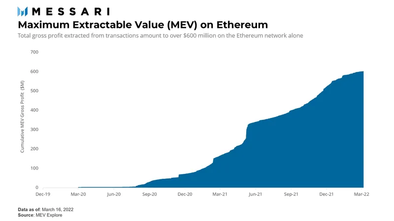 灵活偏好和流动性偏好_流动性驱动_USDT：实现流动性管理的灵活选择