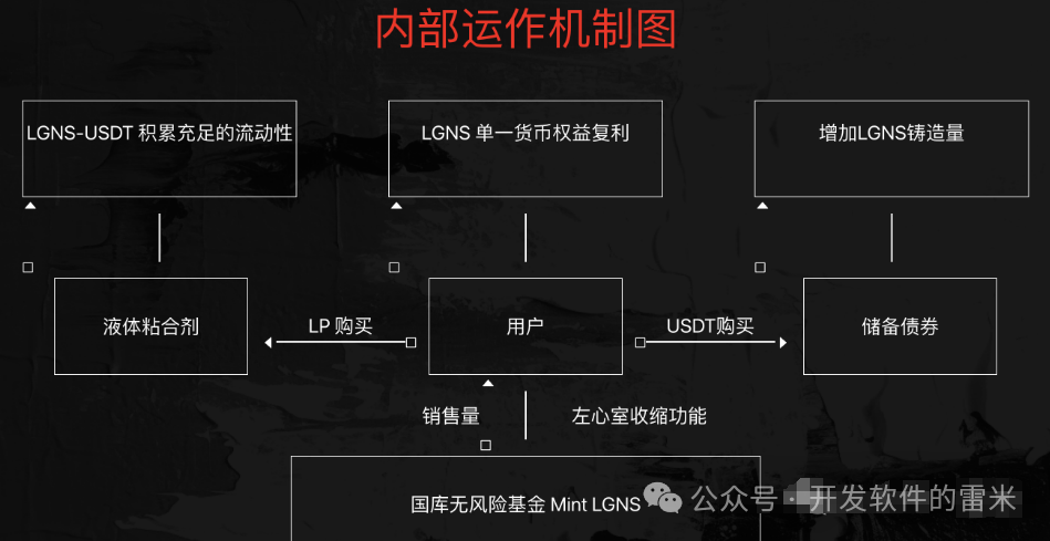 如何巧妙运用USDT设计资产优化策略？_如何巧妙运用USDT设计资产优化策略？_如何巧妙运用USDT设计资产优化策略？