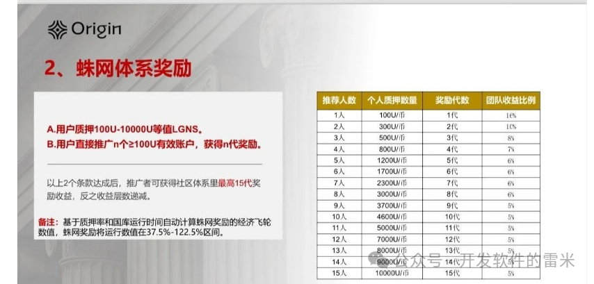 如何巧妙运用USDT设计资产优化策略？_如何巧妙运用USDT设计资产优化策略？_如何巧妙运用USDT设计资产优化策略？