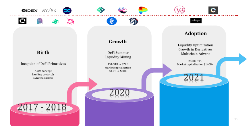 流动性lp_流动性驱动_USDT：实现流动性管理的灵活选择