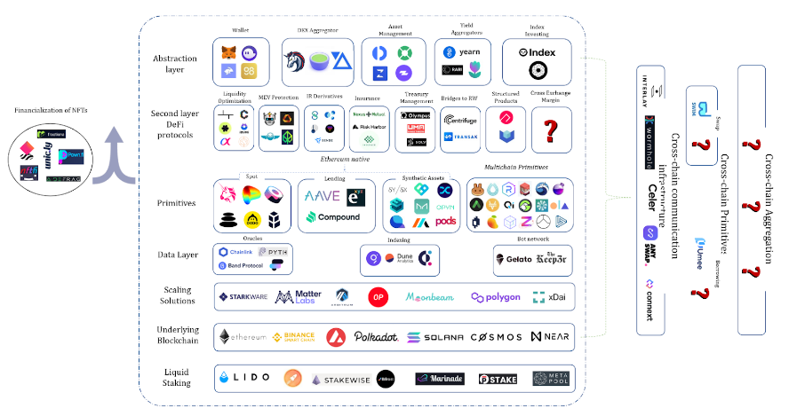 USDT：实现流动性管理的灵活选择_流动性驱动_流动性lp