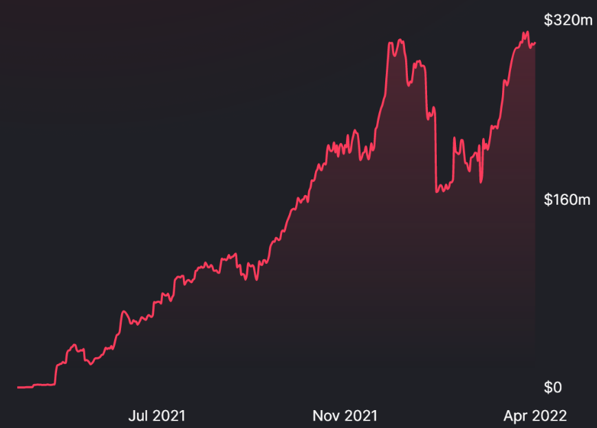 USDT：实现流动性管理的灵活选择_流动性驱动_流动性lp