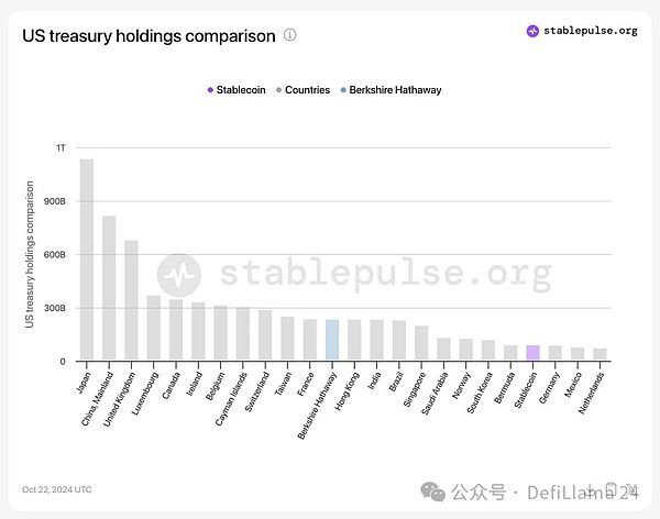 稳定币的崛起：如何在波动性市场中为投资者提供安全港_稳定币的崛起：如何在波动性市场中为投资者提供安全港_稳定币的崛起：如何在波动性市场中为投资者提供安全港
