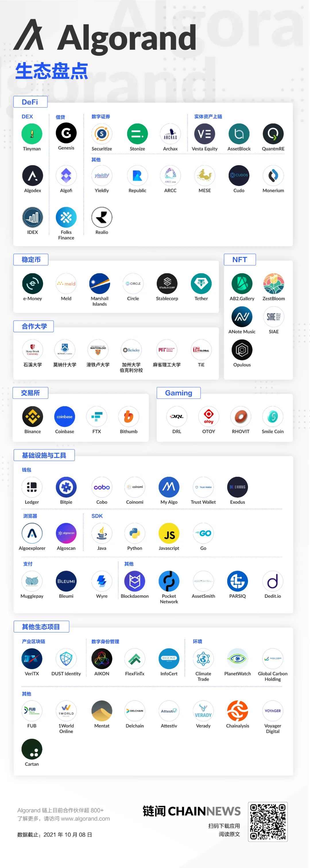 USDT：资产优化的智能选择_智能资产管理平台_智能化资产管理系统