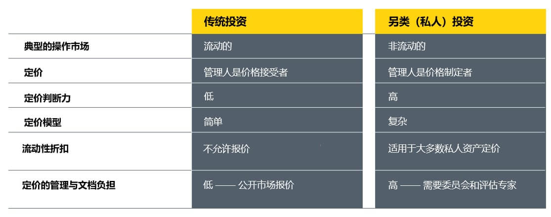 金融科技创新下的数字货币展望_数字货币的相关金融科技股_了解数字货币对金融科技公司的潜在推动力：如何促进技术创新与竞争