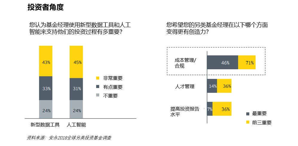了解数字货币对金融科技公司的潜在推动力：如何促进技术创新与竞争_金融科技创新下的数字货币展望_数字货币的相关金融科技股