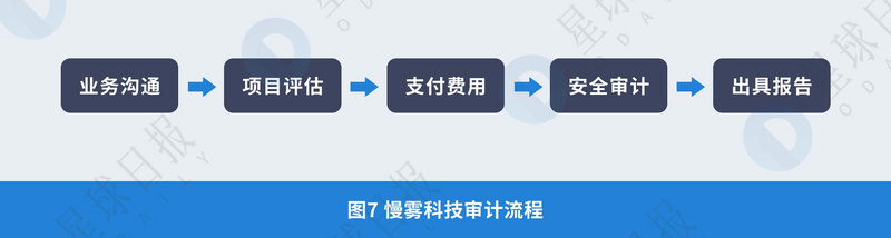 虚拟币钱包标识怎么填_虚拟币钱包的原理_虚拟货币的生态系统与基础设施：了解交易所、钱包与矿池的角色