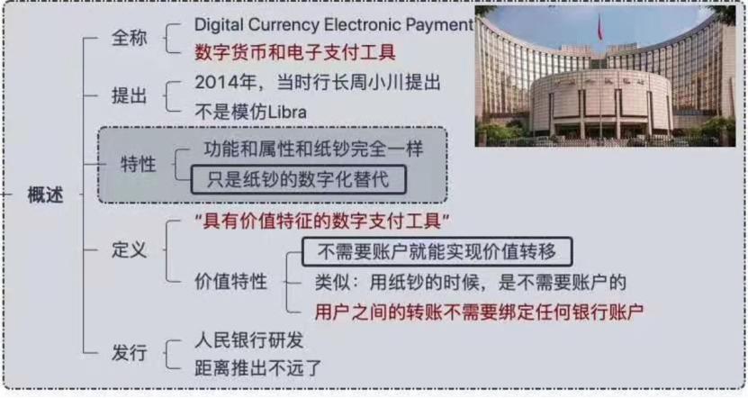 以太坊如何改变慈善行业：区块链技术的新应用_区块链慈善app下载_区块链慈善基金会