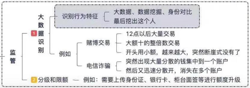 以太坊如何改变慈善行业：区块链技术的新应用_区块链慈善基金会_区块链慈善app下载