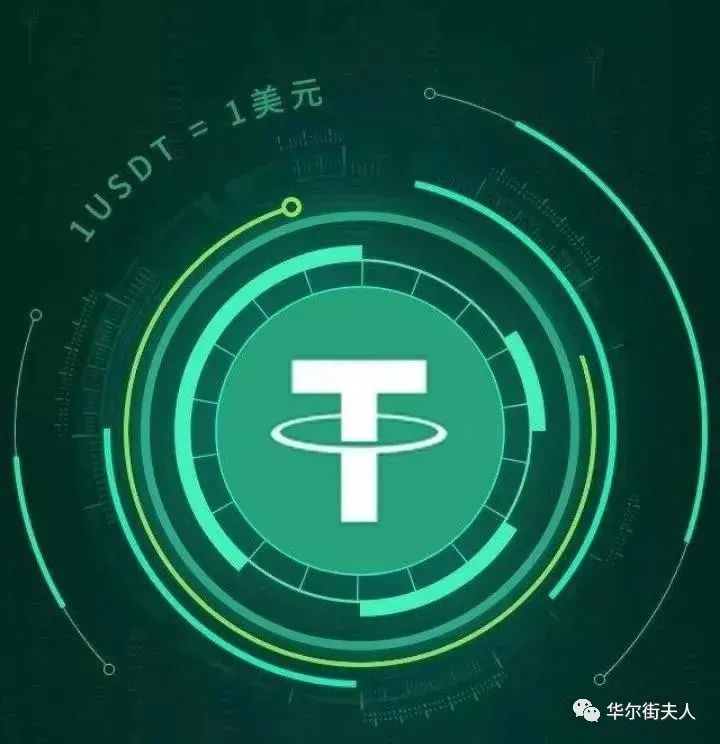 国际投资bit_国际投资中会遇到哪些风险_如何通过USDT进行安全的国际投资？