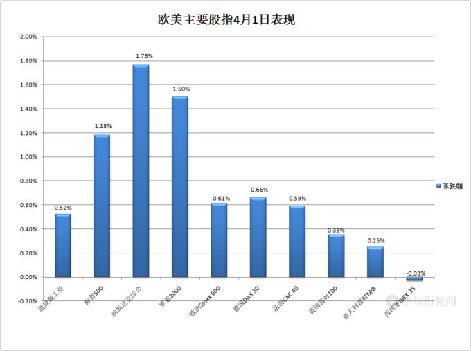 eth最新行情美元_连续四天上涨！ ETH逼近3,000美元大关！_eth今日价格美金