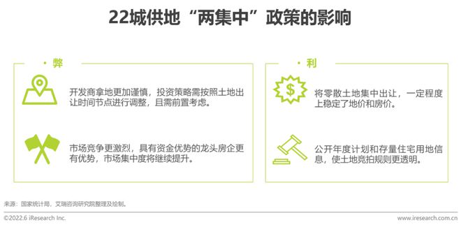 房地产使用率怎么计算公式_探讨数字资产在房地产市场的应用：如何提升交易效率与透明度_房地产企业资金使用效率
