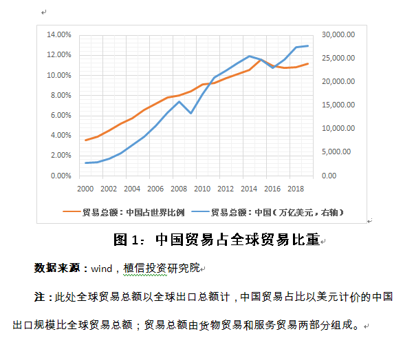 数字货币对传统金融冲击_数字货币对金融秩序的影响_数字货币与国际制裁的矛盾：如何影响国家经济与金融关系