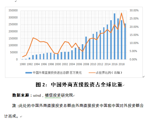 数字货币与国际制裁的矛盾：如何影响国家经济与金融关系_数字货币对传统金融冲击_数字货币对金融秩序的影响
