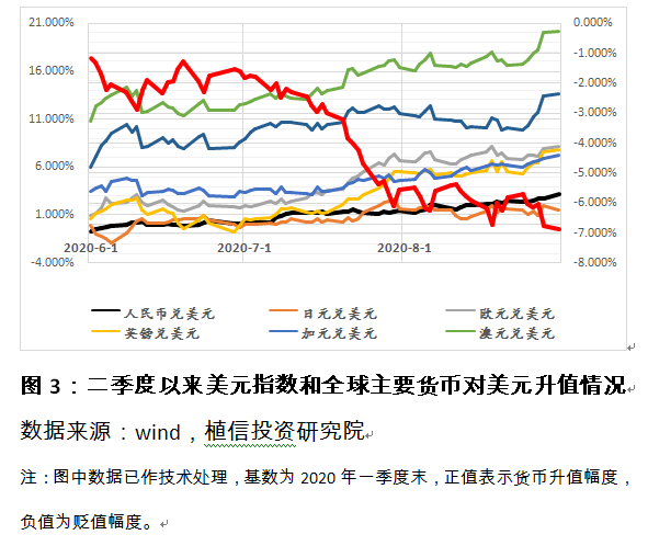 数字货币对金融秩序的影响_数字货币与国际制裁的矛盾：如何影响国家经济与金融关系_数字货币对传统金融冲击
